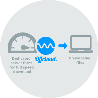 Offcloud's dedicated servers make a fast downloading experience possible