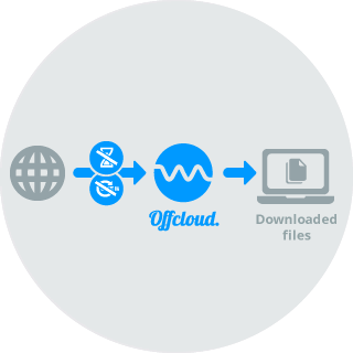 Offcloud's dedicated servers make a fast downloading experience possible